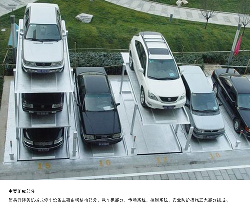 贵阳昆明PJS3D2三层地坑简易升降停车设备主要组成部分.jpg