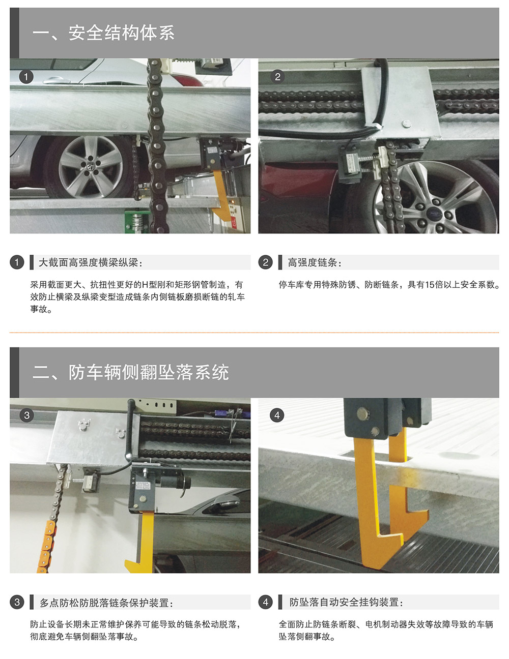 贵阳昆明PSH升降横移停车设备安全结构体系.jpg
