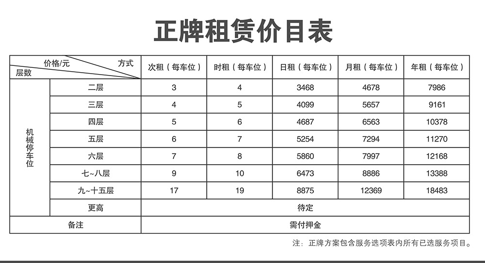 贵阳昆明正牌租赁价目表.jpg