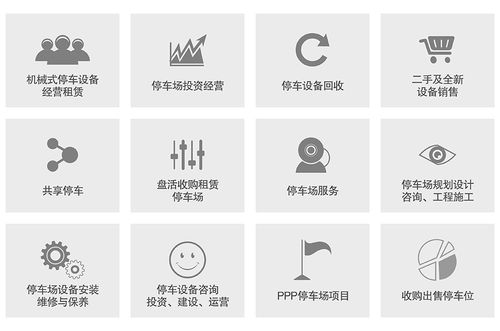 贵阳昆明倍莱停车设备经营项目.jpg