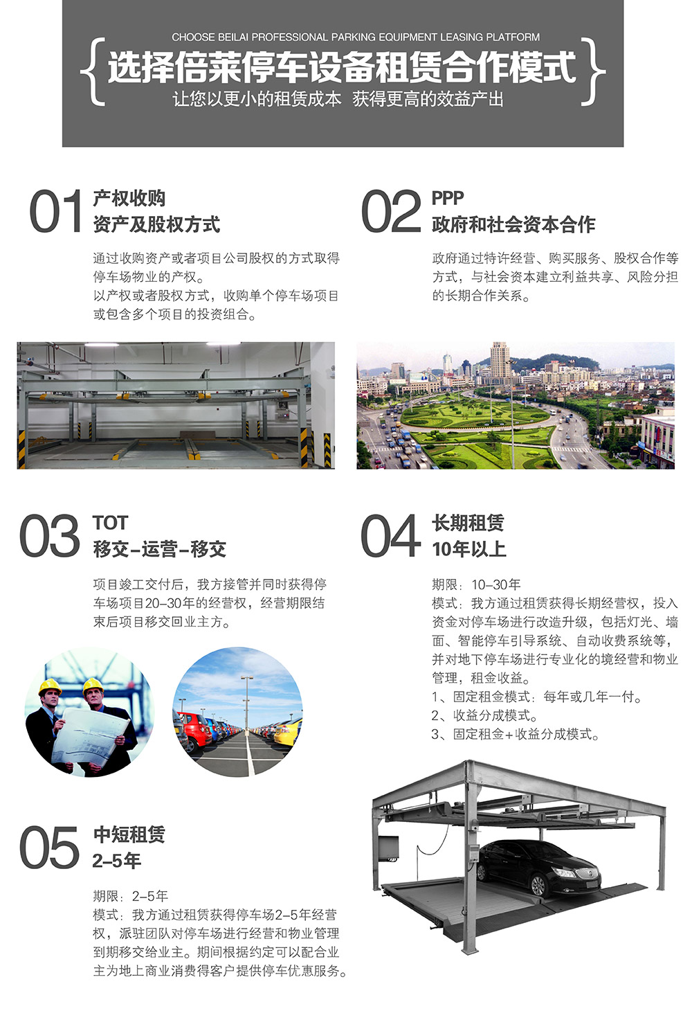 贵阳昆明选择倍莱停车设备租赁合作模式.jpg